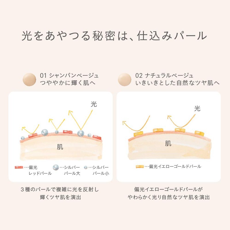 Naturaglacé Make-up Cream N 01 Champagne Beige Foundation SPF 44