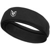 The #1 Protective Headgear in Test Performance and Sales in