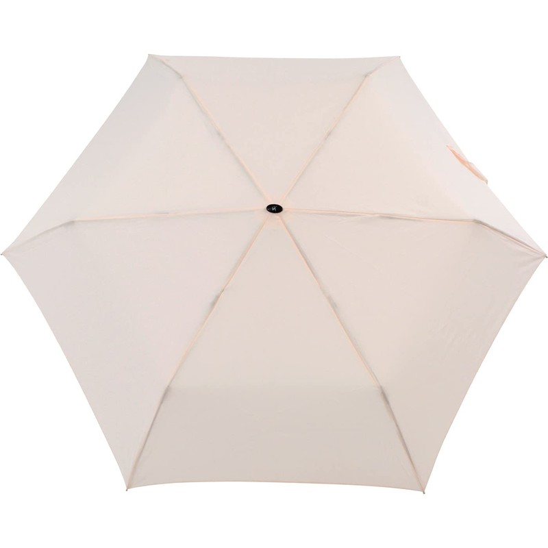 iX-brella Steel Flat Pocket Umbrella Super Flat Mini Umbrella, Sea