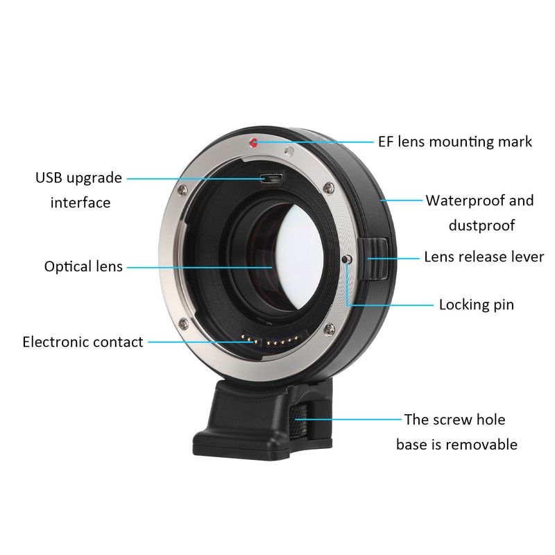 YKEASU EFEOS M Booster 0.71X Focal Reducer Lens Mount Adapter
