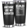 NewEleven Christmas Gifts For Dad - Birthday Gifts For Dad