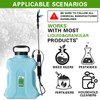 WEEFLOS Battery Powered Sprayer 3.2 Gallon, Backpack Sprayer with Retractable