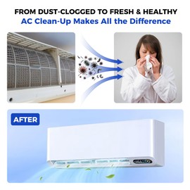 MEILANHUI Mini Split Cleaning Kit, 13 Components with 2L Booster Sprayer, AC Flush Kit, Integrated Split AC Cleaning Kit & Maintenance System