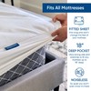 Sleepsteady 100% Waterproof Mattress Protector | Luxury Tencel Top Softer