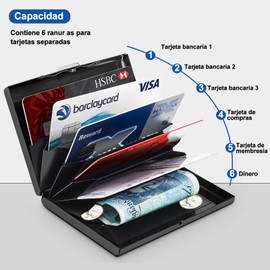 Tarjetas de Crédito,2 Piezas Tarjetero Metalico con RFID Bloqueo,Estuche para Tarjetas Acero Inoxidable,Cartera de Tarjeta de Crédito para Mujeres o Hombres con 6 Ranuras de PVC (Negro+Plata)