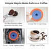 Stainless Steel Reusable K Cups for Keuring 2.0& 1.0, Reusable