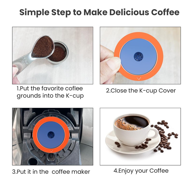 Stainless Steel Reusable K Cups for Keuring 2.0& 1.0, Reusable