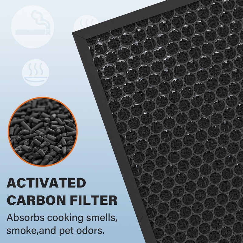 FMDZFL Air400 Replacement Filter for Bissell Air400, 1 H13 True