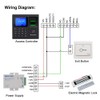 LIBO Complete RFID Access Control System Fingerprint Access Controller Keypad,