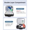 Luxtude Large Electronics Organiser Bag, Hard Tech Organiser, Shockproof Tech