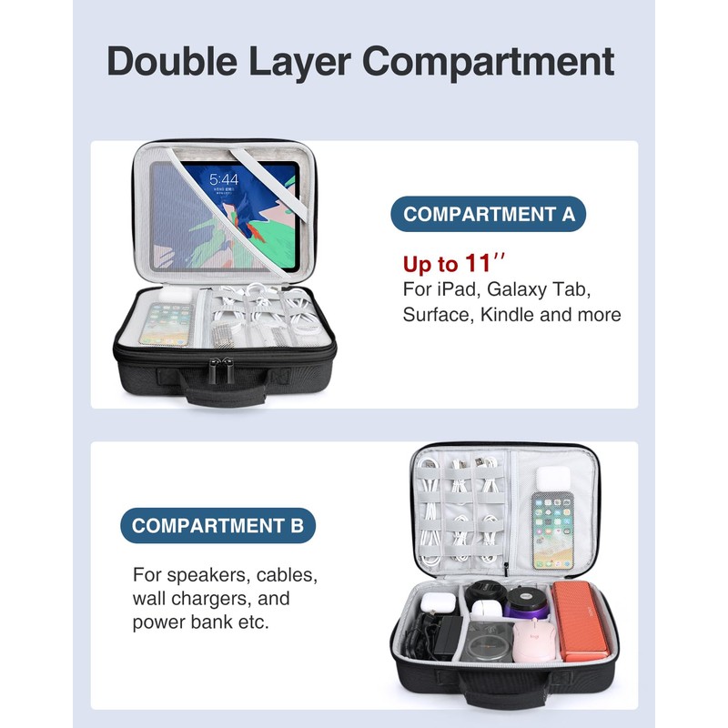 Luxtude Large Electronics Organiser Bag, Hard Tech Organiser, Shockproof Tech