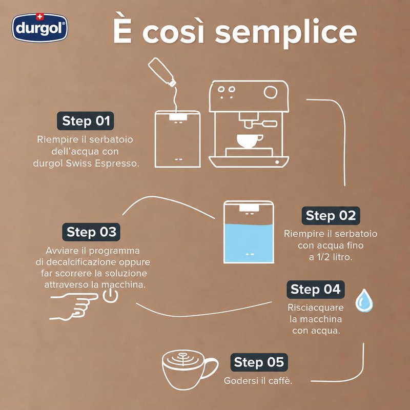 durgol swiss espresso - Decalcificante Professionale - Per tutte le