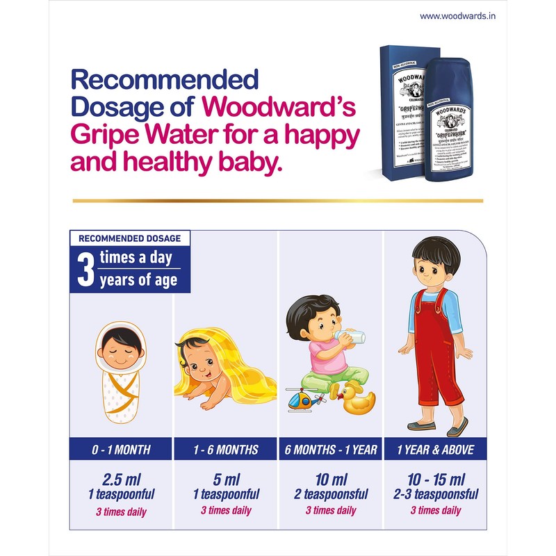 Woodward'S Gripe Water 200 Ml - Pack of 3 (Royal