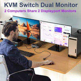 KCEVE KVM Switch 2 Monitors 2 Computers 4K@144Hz, Displayport KVM Switch Dual Monitor for 2 Computer Share 2 Monitor and 4 USB 3.0 Devices, with Wired Remote