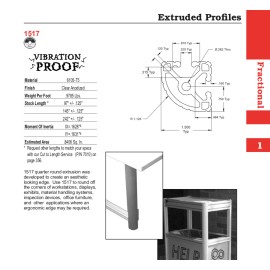 80/20 Inc By/Ft. #1517 T-Slot (80/20 Inc) Quarter-Round Aluminum Extrusion (ea. lot = 12")