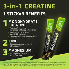 WILD FIELD HEALTH 3-in-1 Creatine Monohydrate Stickpack – 4g Micronized Powder with Zinc & Magnesium, Lime Flavor Fitness Supplement