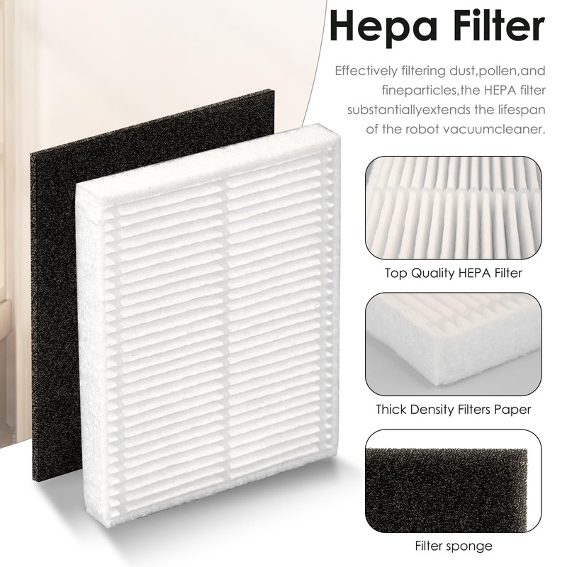 (5 Pack) L60 L50 HEPA Filters for eufy L60, L60
