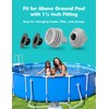 Yizemay Pool Outlet Strainer Pool Plug Stopper, Replacement Pool Inlet