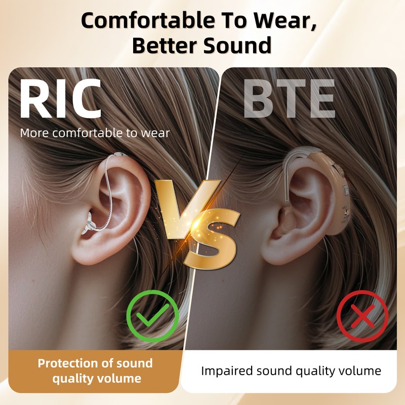 K&FCOPTEE Rechargeable Hearing Aids for Seniors OTC & Volume-Control