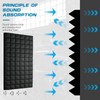 4 PCS Acoustic Panels,48''X24''X2'' Sound Proof Foam Panels for Walls,High
