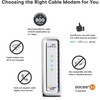 ARRIS SURFboard SB8200 DOCSIS 3.1 Cable Modem, 1000205