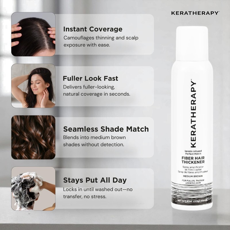 Keratherapy Keratin Infused Perfect Match Fiber Hair Thickener Spray, Medium