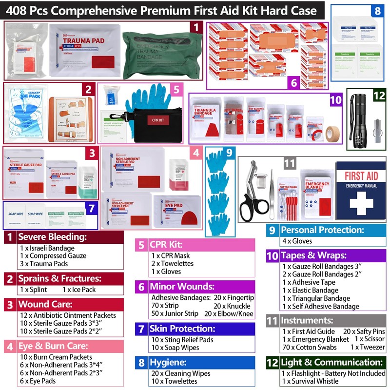 Large First Aid Kit for Business- Plastic Wall Mounted First