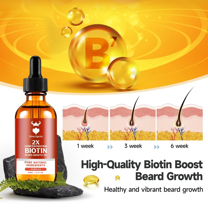 Beard Growth Oil - 2X Concentration Biotin for Men (2