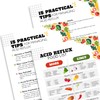 PODMemory 3PCS Acid Reflux Diet Food List Poster, 3PCS Posters