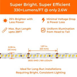 Fluflux LED Strip Lights Warm White 3000K, 24V High Efficay Tape, 160LED/m, UL Listed, CRI95, Dimmable, 8 LEDs Cuttable, VHB Adhesive Equipped, 32.8FT for Panels, Artwork, Highlights (NO Power Supply)