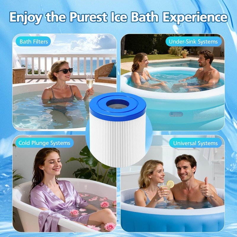 8 PACK 20 Micron 5" x 2.5" Water Filter Replacement