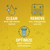 Res Care Easy Feeder Starter Kit – Complete Softener Cleaning