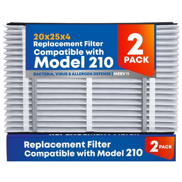 Filterlux April Air Replacement Filter Compatibility HVAC filters with MERV
