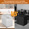 Ice Maker Cover,PVC Ice Machine Dustproof Cover,Waterproof Shield for Countertop