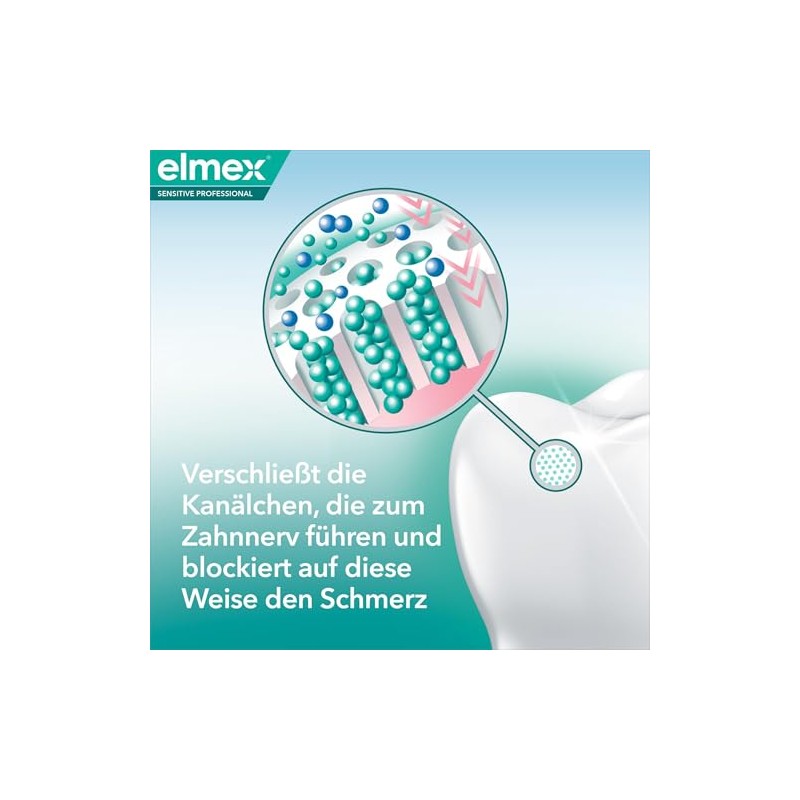 Elmex Sensitive Professional toothpaste