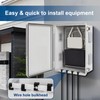 ANIMACYN Electrical Junction Box, Ventilated Design, Cable Grommets, Indoor/Outdoor Use