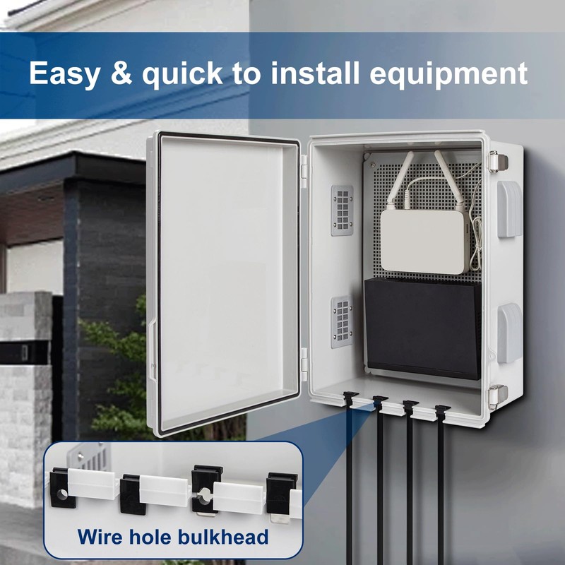 ANIMACYN Electrical Junction Box, Ventilated Design, Cable Grommets, Indoor/Outdoor Use
