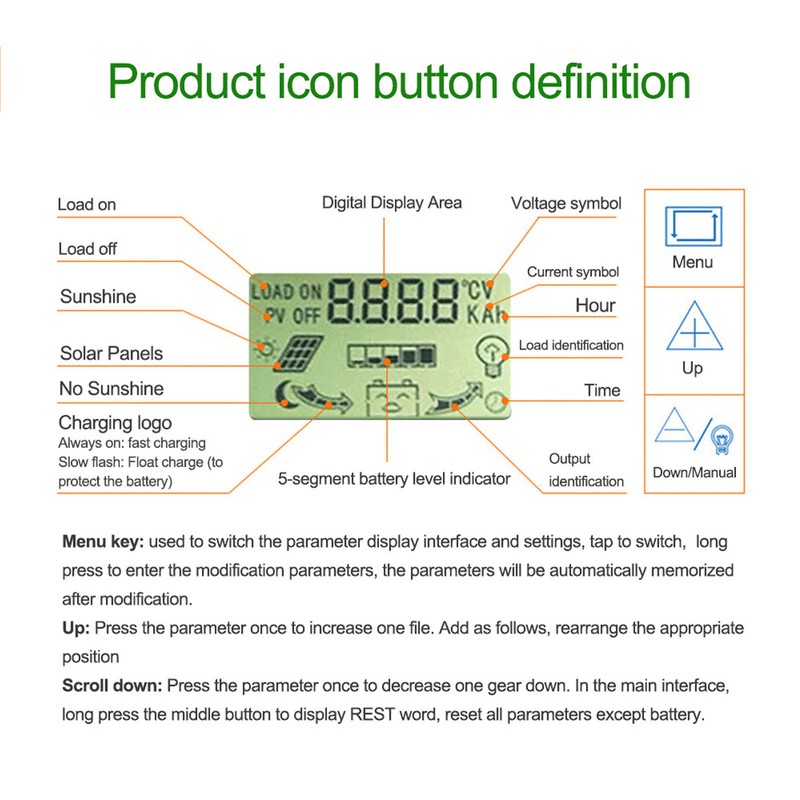PWM Solar Charge Controller Regulator LCD Display for OPEN AGM