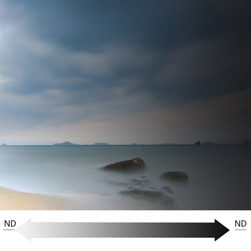 Fotgaスリムフェーダー中立密度可変NDフィルター調整可能nd2からnd400 55 mm