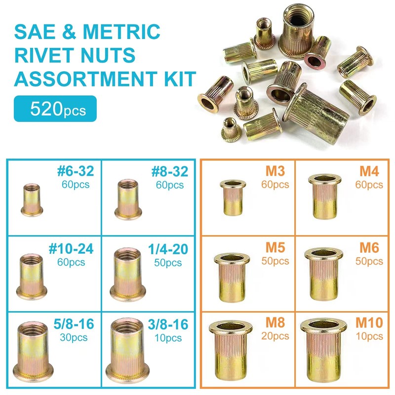 Trivd Frol Rivet Nut Tool Kit, 520pcs SAE & Metric