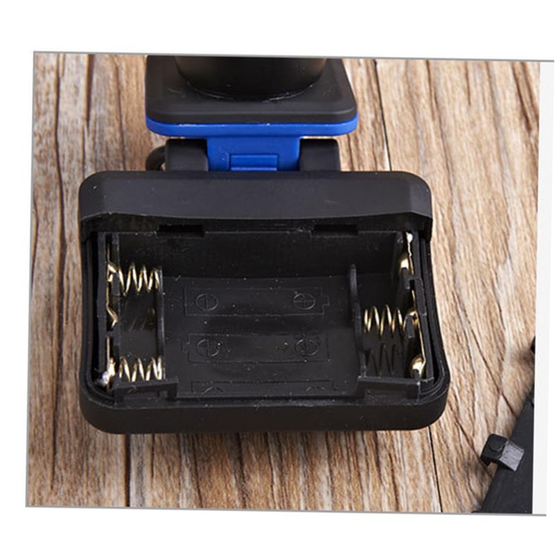 Ipetboom Bright Clip-On Headlamp with Adjustable Focus 3 Lighting Modes