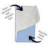 Bed Pad Washable Incontinence Underpad - Heavy Duty, Absorbent Stain