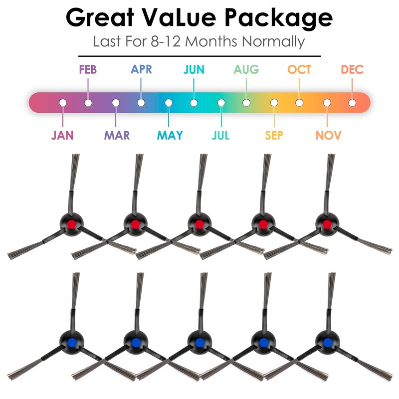 CHAIN PEAK (10 Pieces) T30 Omni Side Brushes Replacement Parts