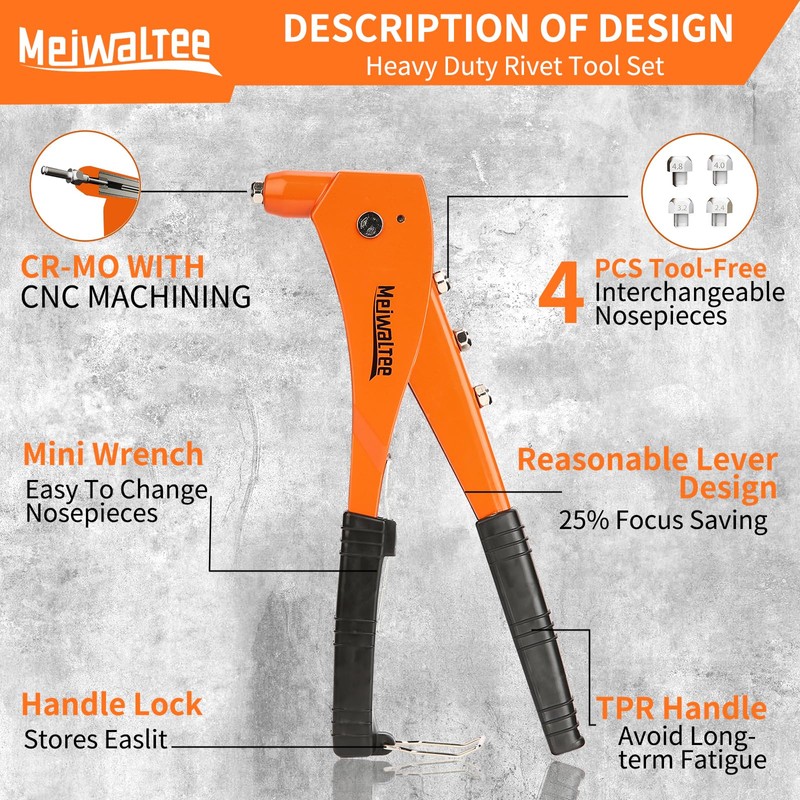Meiwaltee Riveter Set