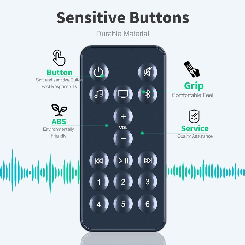 Snrigw Replacement Remote Control for Bose 795373 900/600/500 Series Soundbars