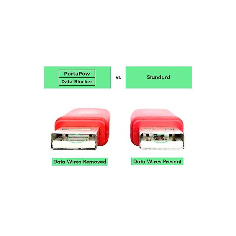 PortaPow USB-A to USB-C Data Blocker