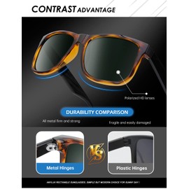 ANYLUV Mens Sunglasses Polarized, Vintage Sunglasses for Men Women UV Protection for Outdoor Fishing Driving (Grey/Brown/G15)