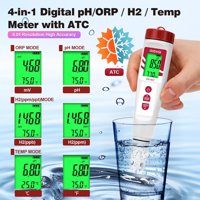 Hydrogen Water Tester, GIDIGI ORP Meter, Digital pH Meter for