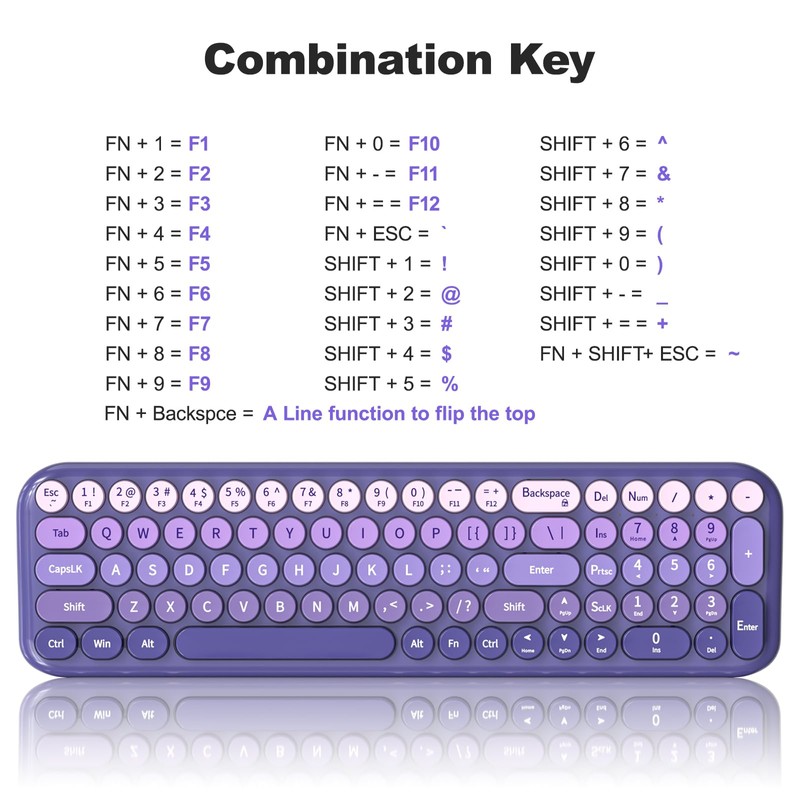 Dilter Wireless Keyboard and Mouse Combo, Portable Retro Keyboard with