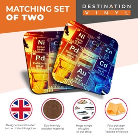 Great Coasters (Set of 2) Square/Glossy Quality Coasters/Tabletop Protection for Any Table Type - Periodic Table of Elements Science #24003